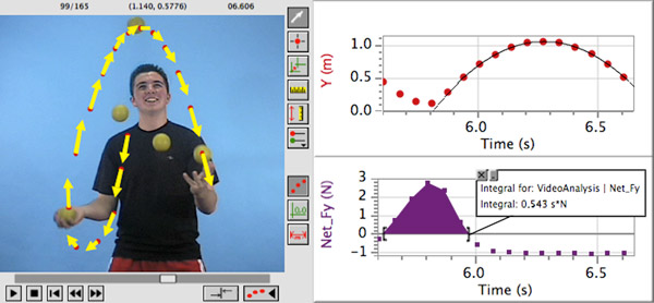 LivePhoto Physics